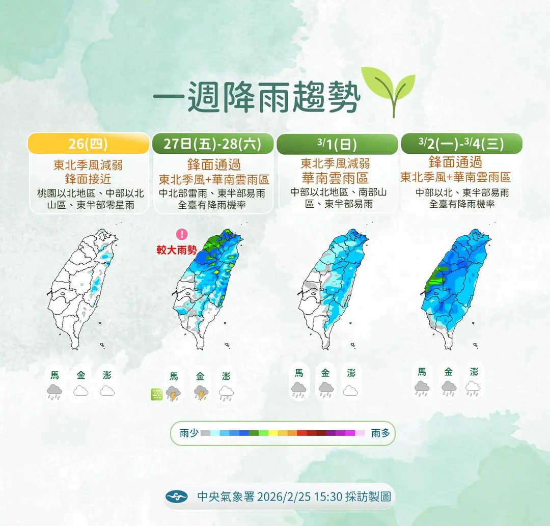 一週降雨趨勢。（圖／氣象署）