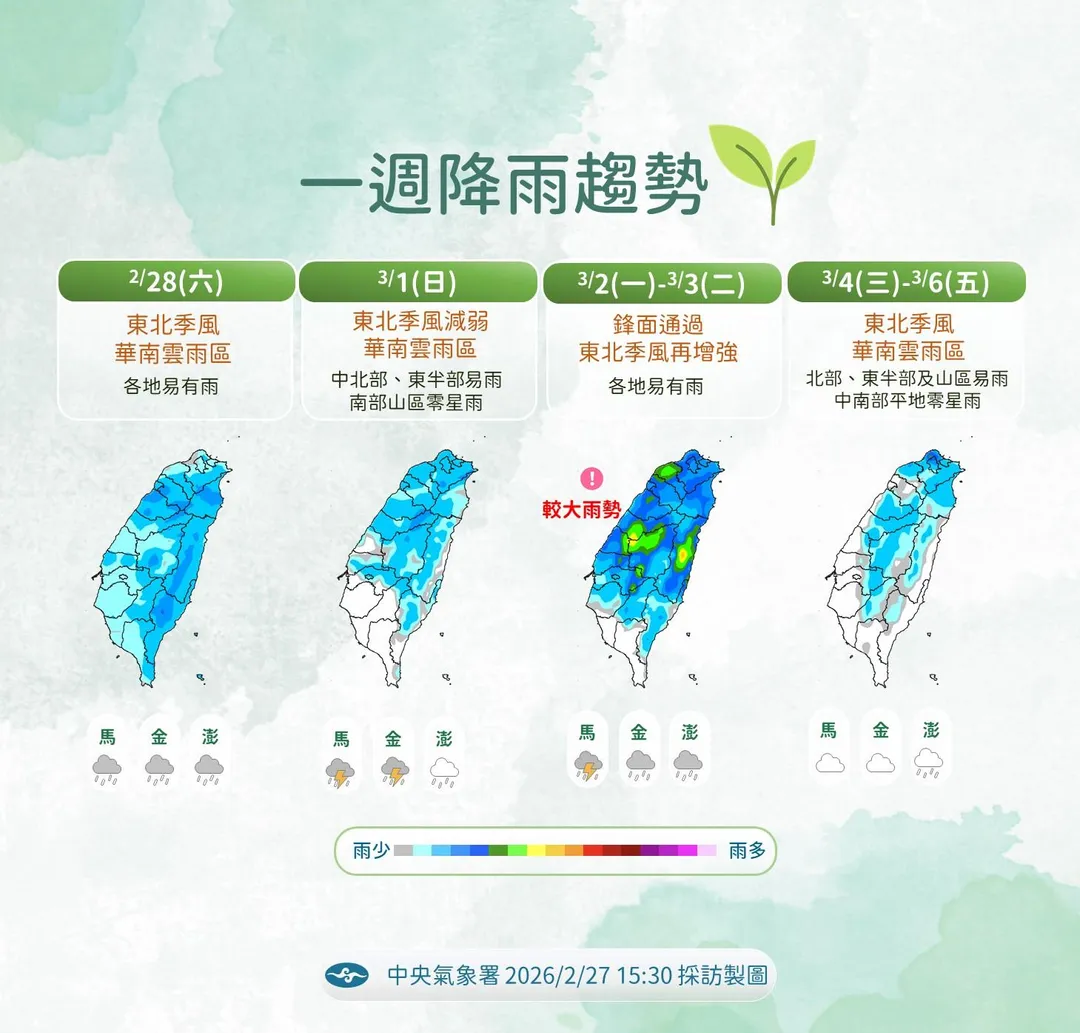 一週降雨趨勢。(圖/中央氣象署)