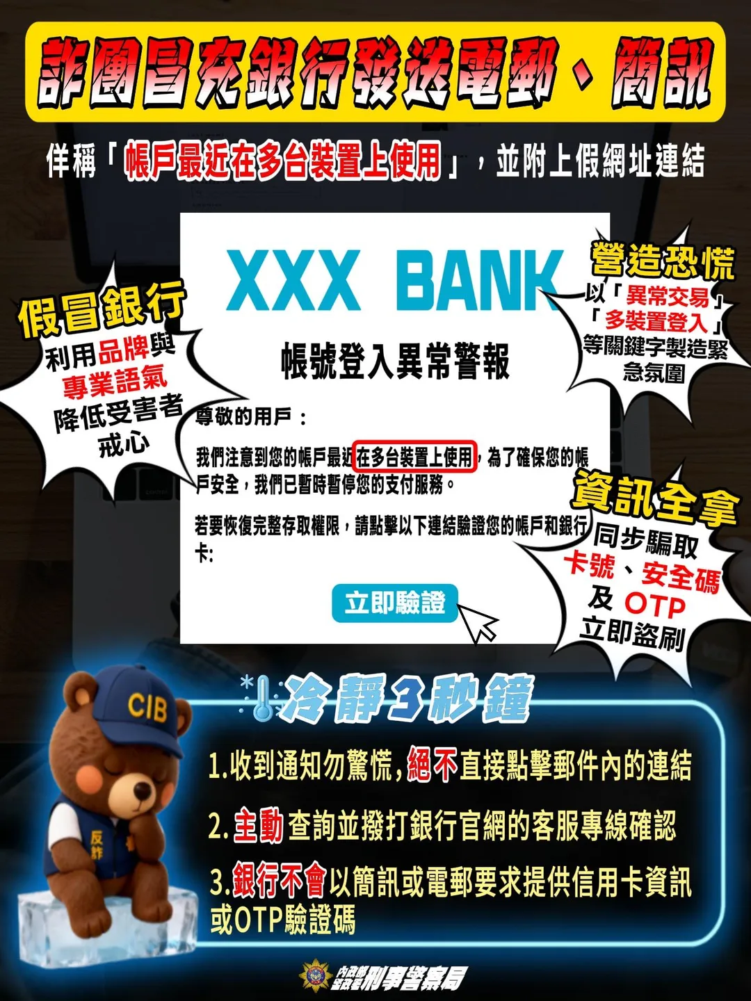 刑事局提醒詐團年節期間冒充銀行寄發電子郵件。（圖／警方提供）