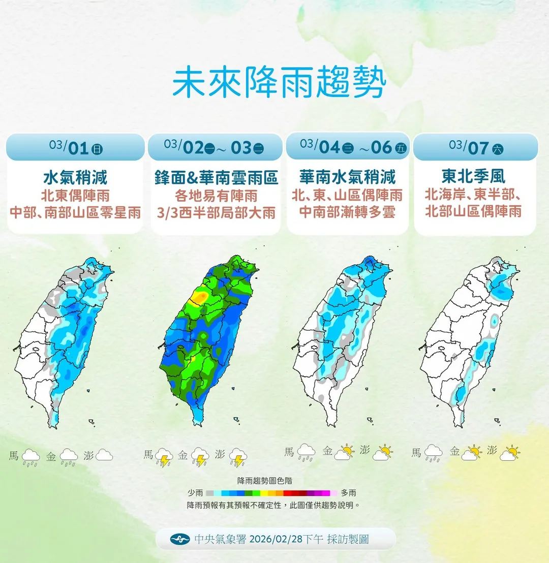 未來降雨趨勢。(圖/中央氣象署)