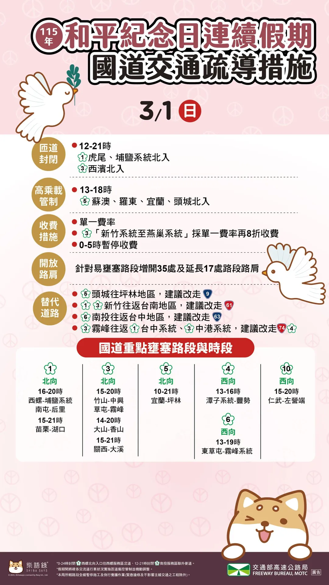 3月1日國道交通疏導措施。（圖／高公局）