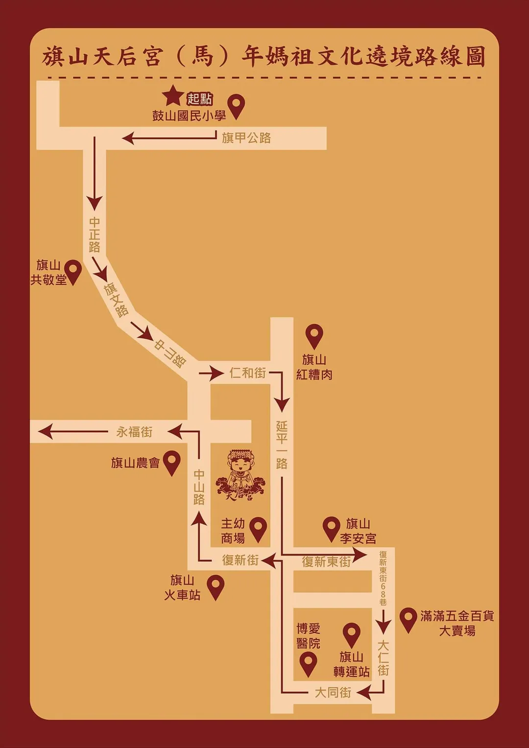 旗山天后宮媽祖文化繞境路線圖。(圖/翻攝自白沙屯拱天宮臉書,下同)
