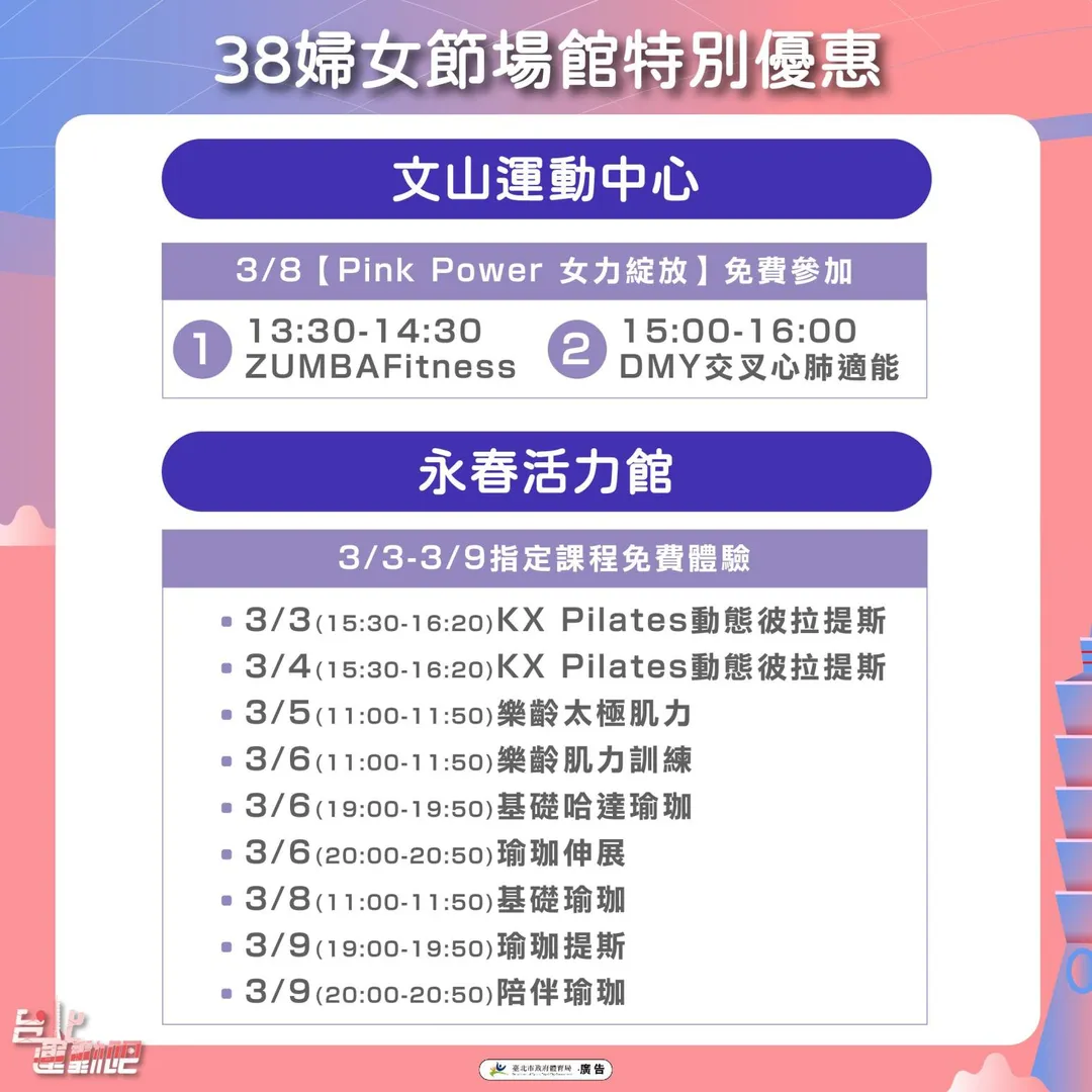 台北市體育局推運動中心健身房優惠價，各中心也推出優惠。（圖／台北市體育局提供）