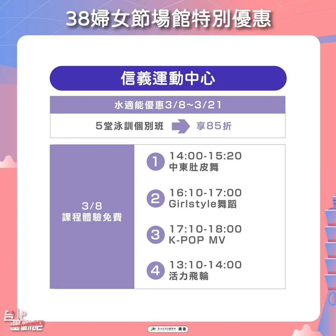 台北市體育局推運動中心健身房優惠價，各中心也推出優惠。（圖／台北市體育局提供）