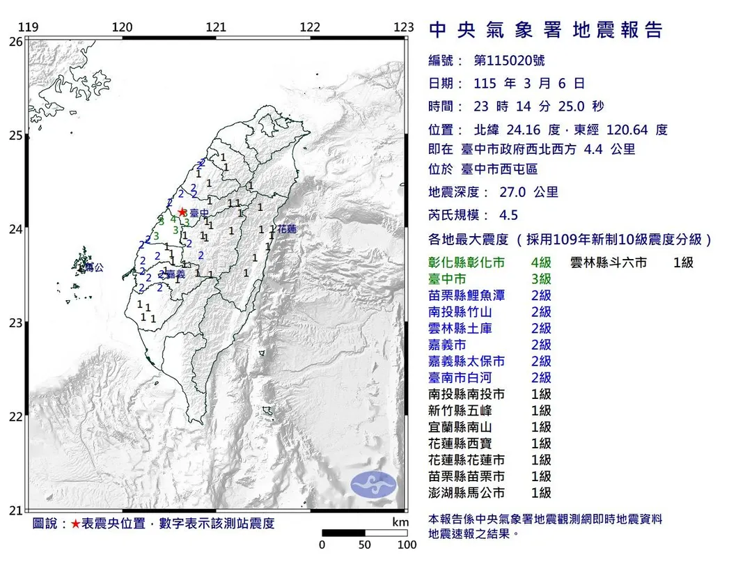 台中西屯晚間發生地震。（圖／氣象署）