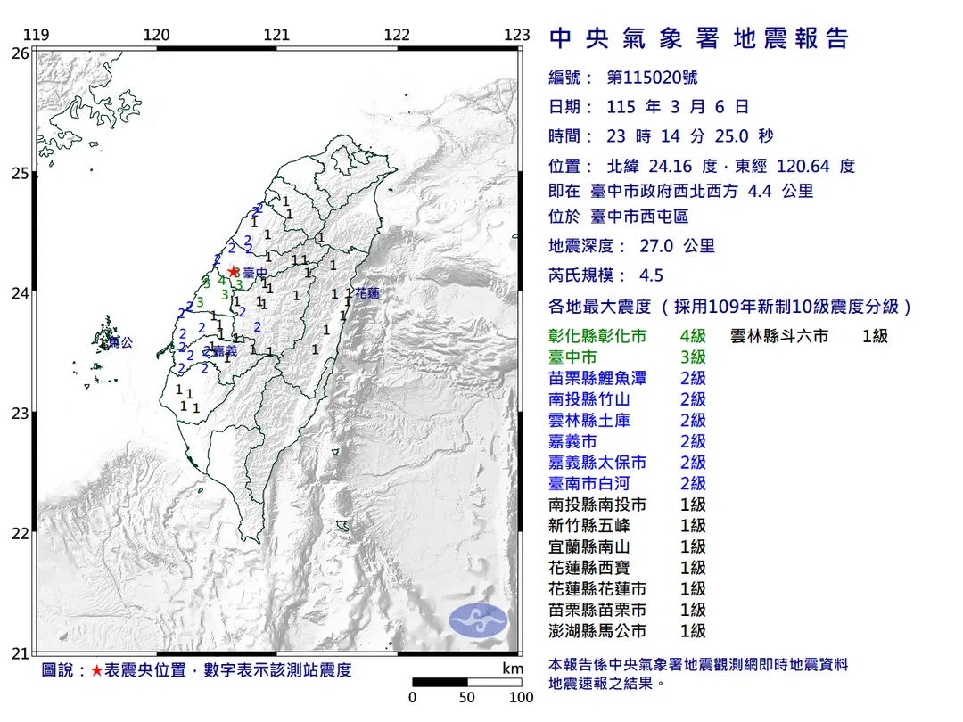 6日晚上11時14分發生規模4.5地震,震央在台中市西屯區。(圖/中央氣象署)