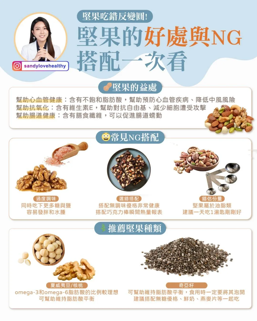 營養師彭逸珊指出，堅果種類選錯、份量拿捏失當，同樣會造成熱量超標。（圖／翻攝自彭逸珊臉書）