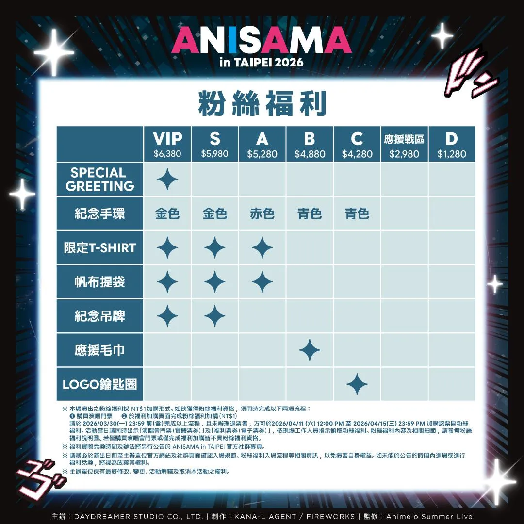 《ANISAMA in TAIPEI 2026 -DOSHA！-》福利圖。(圖／Animelo Summer Live 提供)