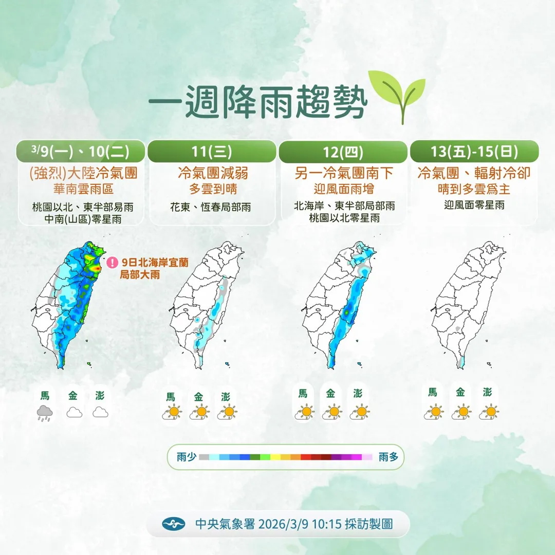 一週降雨趨勢。（圖／氣象署提供）