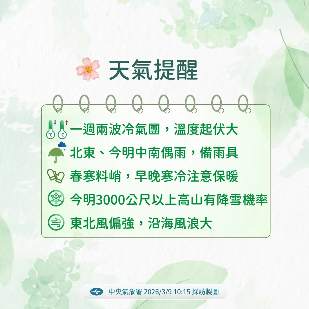 天氣提醒。（圖／氣象署提供）