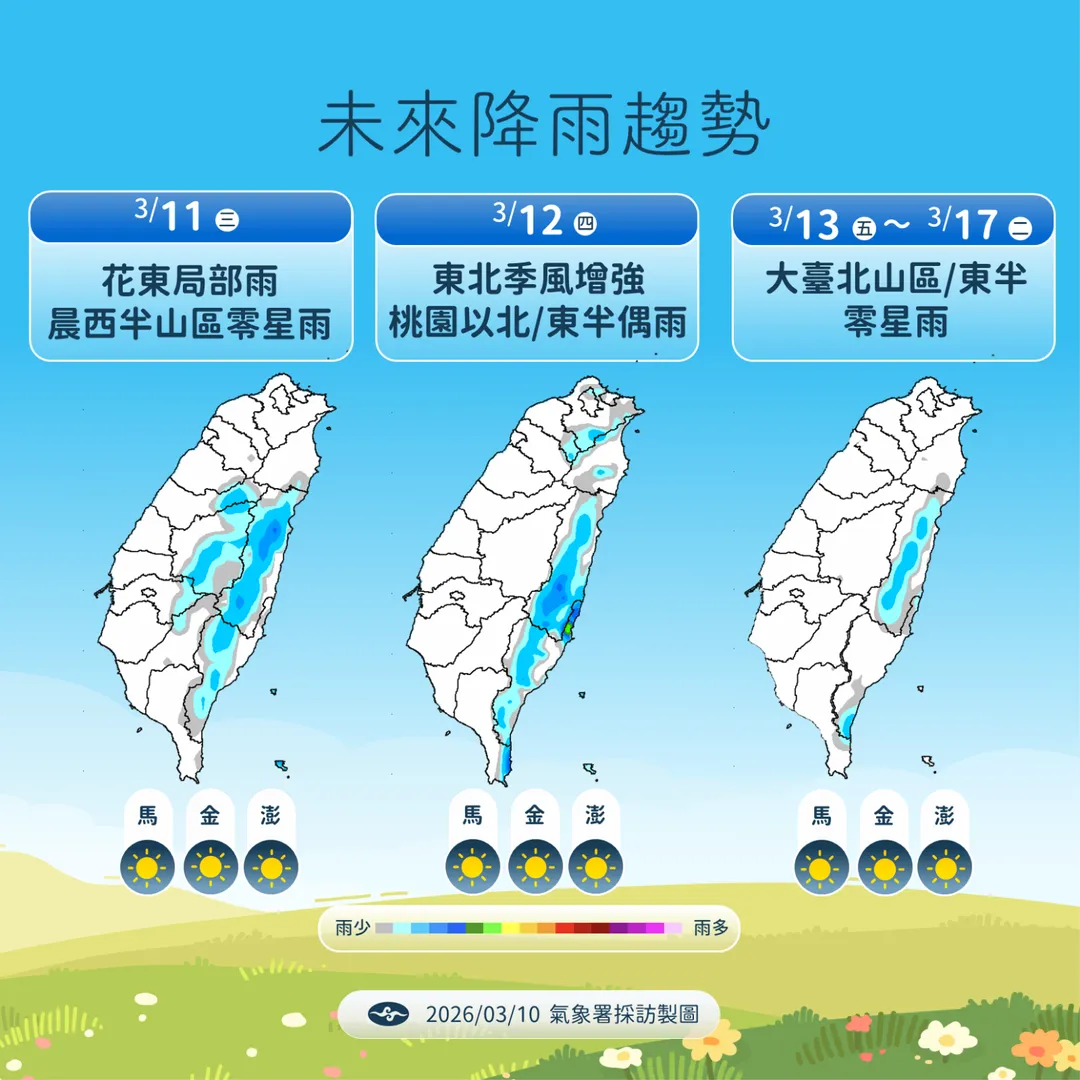 未來1週雨勢趨緩，但迎風面的北部和東部仍要注意降雨情況。（圖／中央氣象署提供）