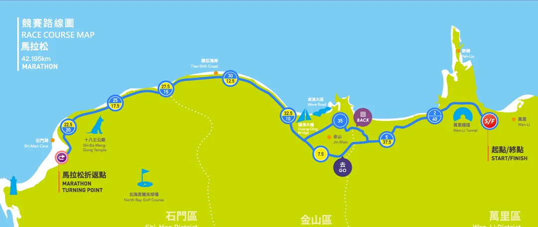 競賽路線圖。（圖／新北市政府，下同）