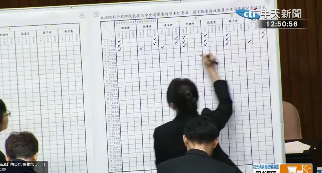 記名表決開票統計情形。（圖／中天新聞）