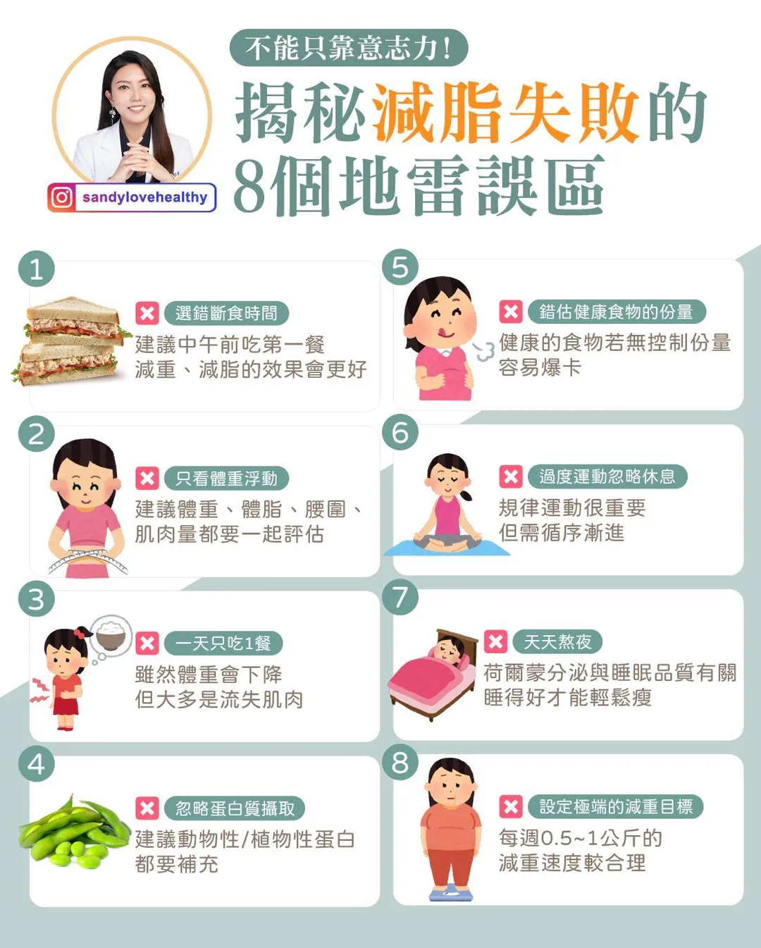 營養師彭逸珊整理出8個常見誤區，提醒民眾避開這些地雷，才能讓減脂過程更有效率。（圖／彭逸珊臉書「愛健康營養師 珊珊」）
