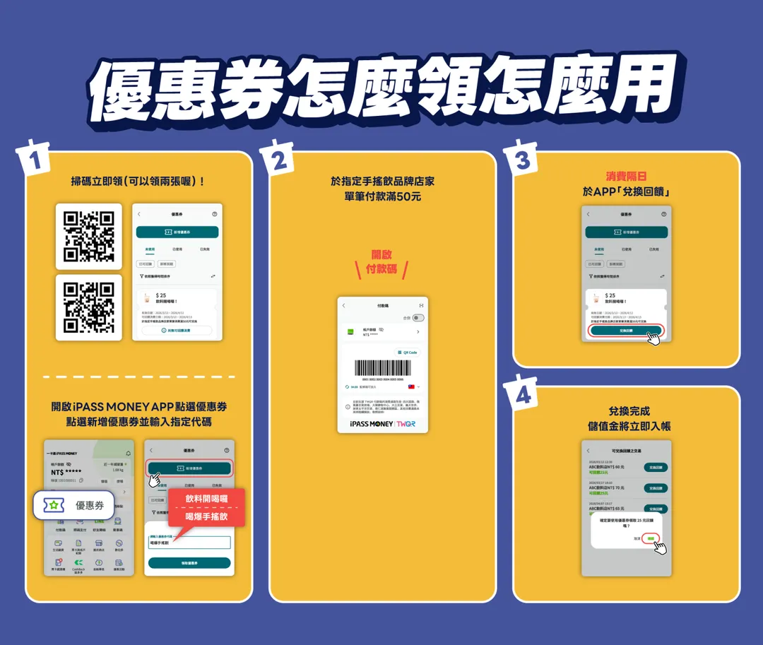 優惠券領取方式。（圖／翻攝自一卡通官網）