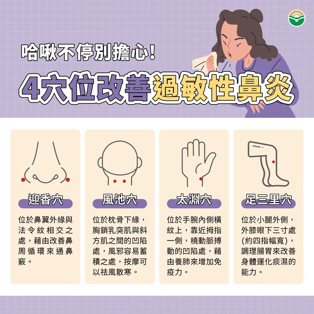 穴位按摩方面，陳宇芬介紹四個常用穴位。（圖／馬光中醫診所）