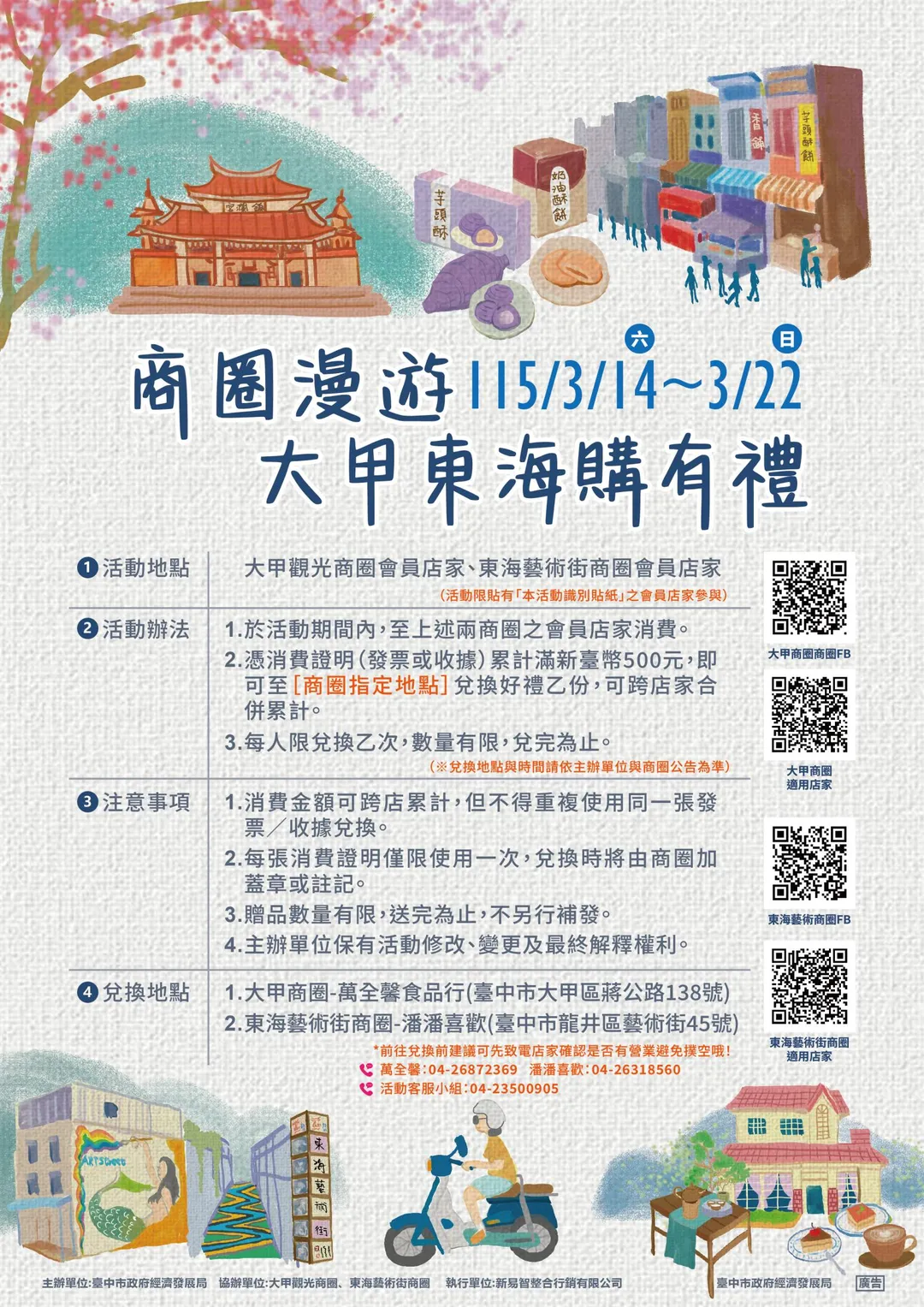 大甲商圈及東海藝術街商圈推出「商圈漫遊・大甲東海購有禮」活動,只要在115年3月14日起至3月22日活動期間至商圈會員店家消費滿額500元即可兌換精美好禮1份。(圖/台中市府經濟發展局提供)