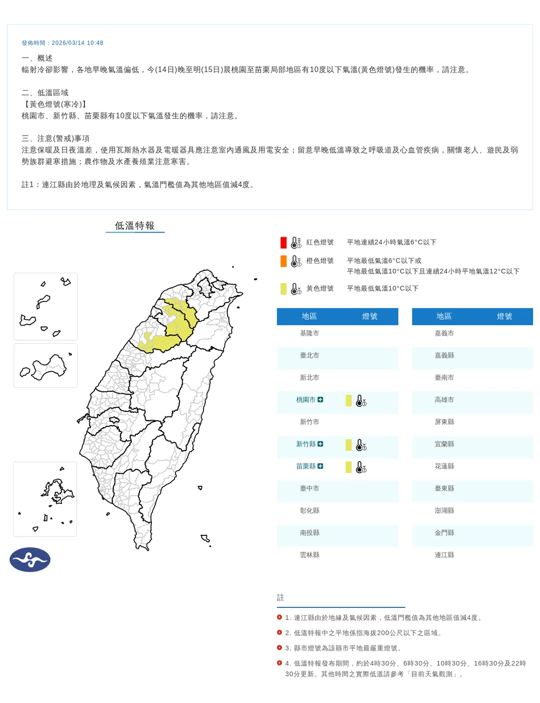 中央氣象署發布低溫特報，今晚至明（15日）晨桃園至苗栗局部地區恐下探10度。（圖／氣象署）