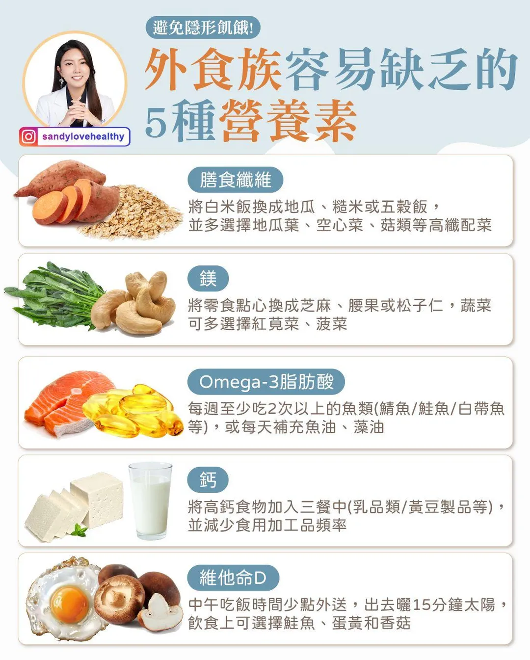 營養師彭逸珊發文點名外食族最常忽略的5大關鍵營養素。（圖／彭逸珊臉書「愛健康營養師 珊珊」）
