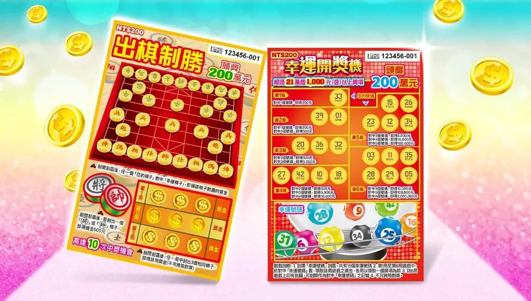 台灣彩券公司推出2款刮刮樂新品。(圖/台彩提供)