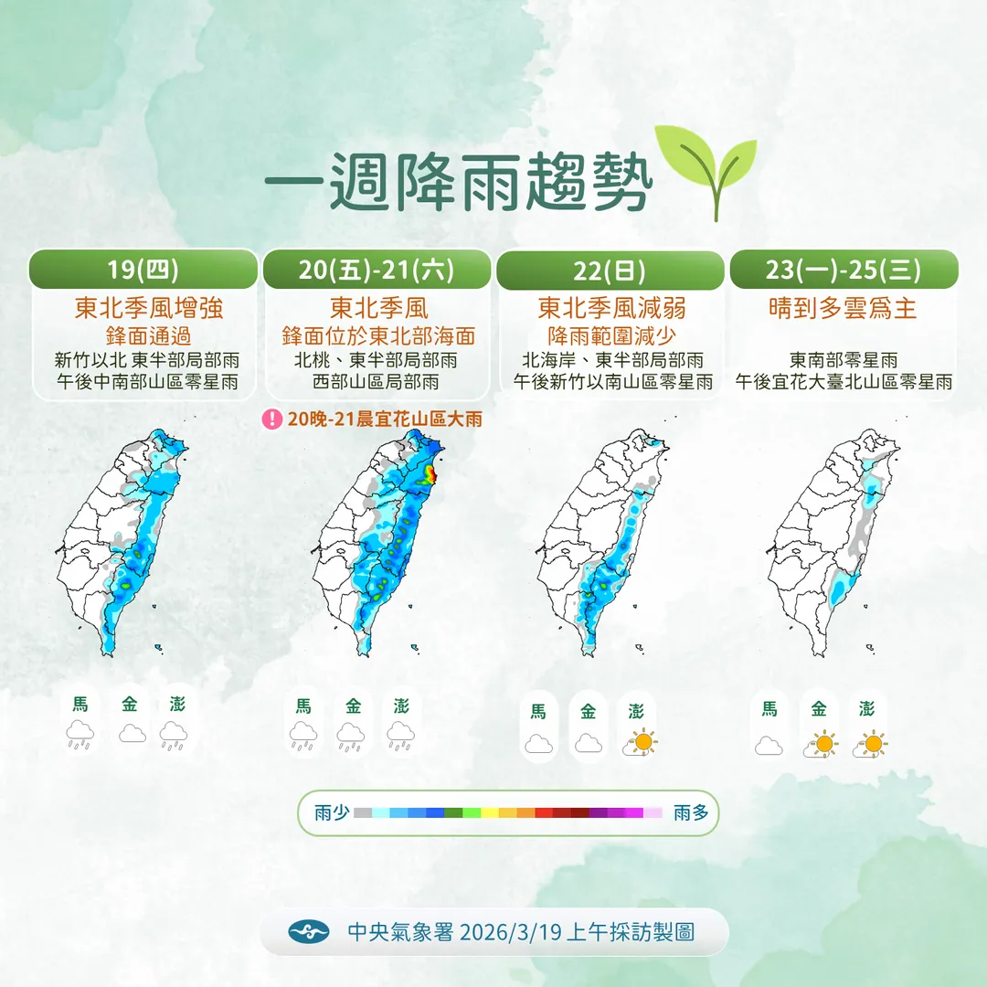 一周降雨趨勢。（圖／氣象署）