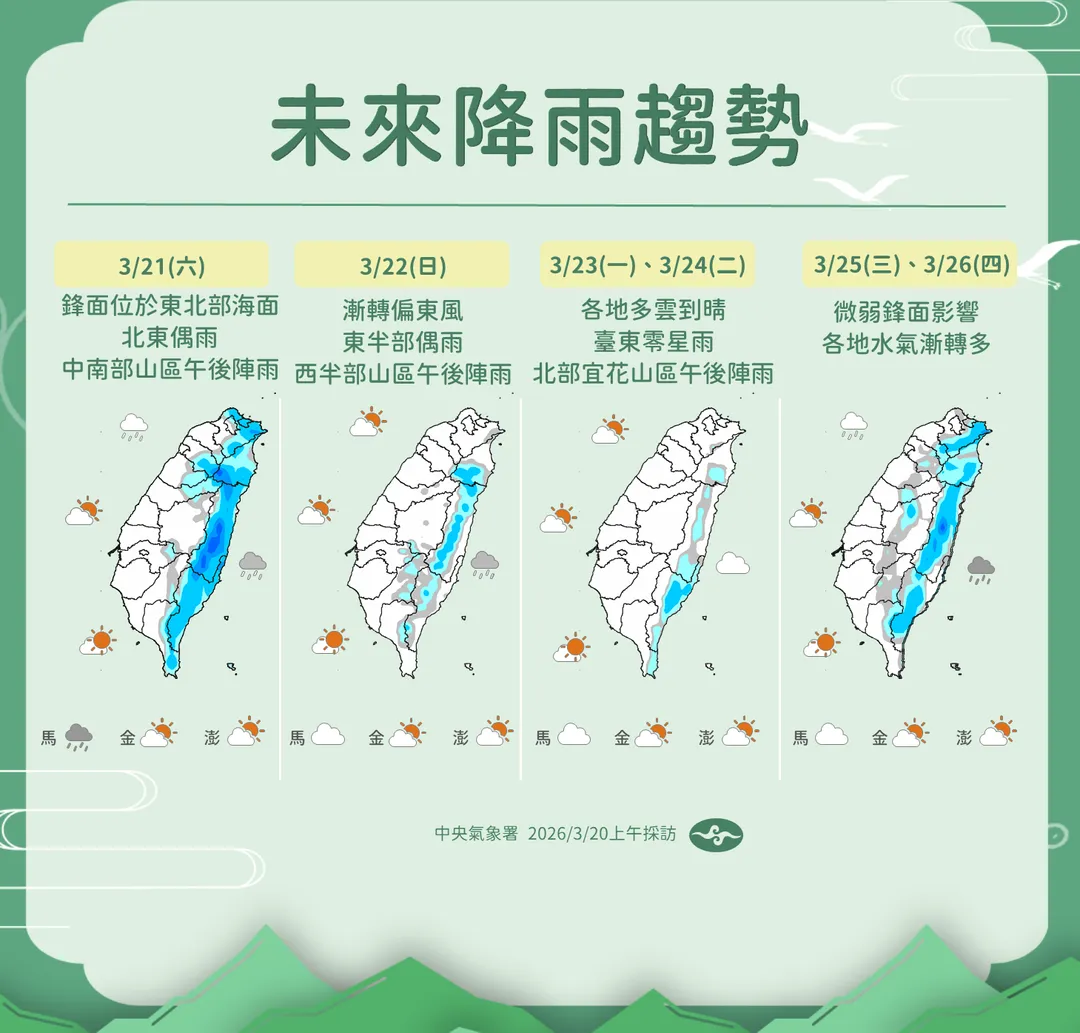 本週末及下週後半都有鋒面接近，北部、東部降雨較明顯。（圖／中央氣象署提供）
