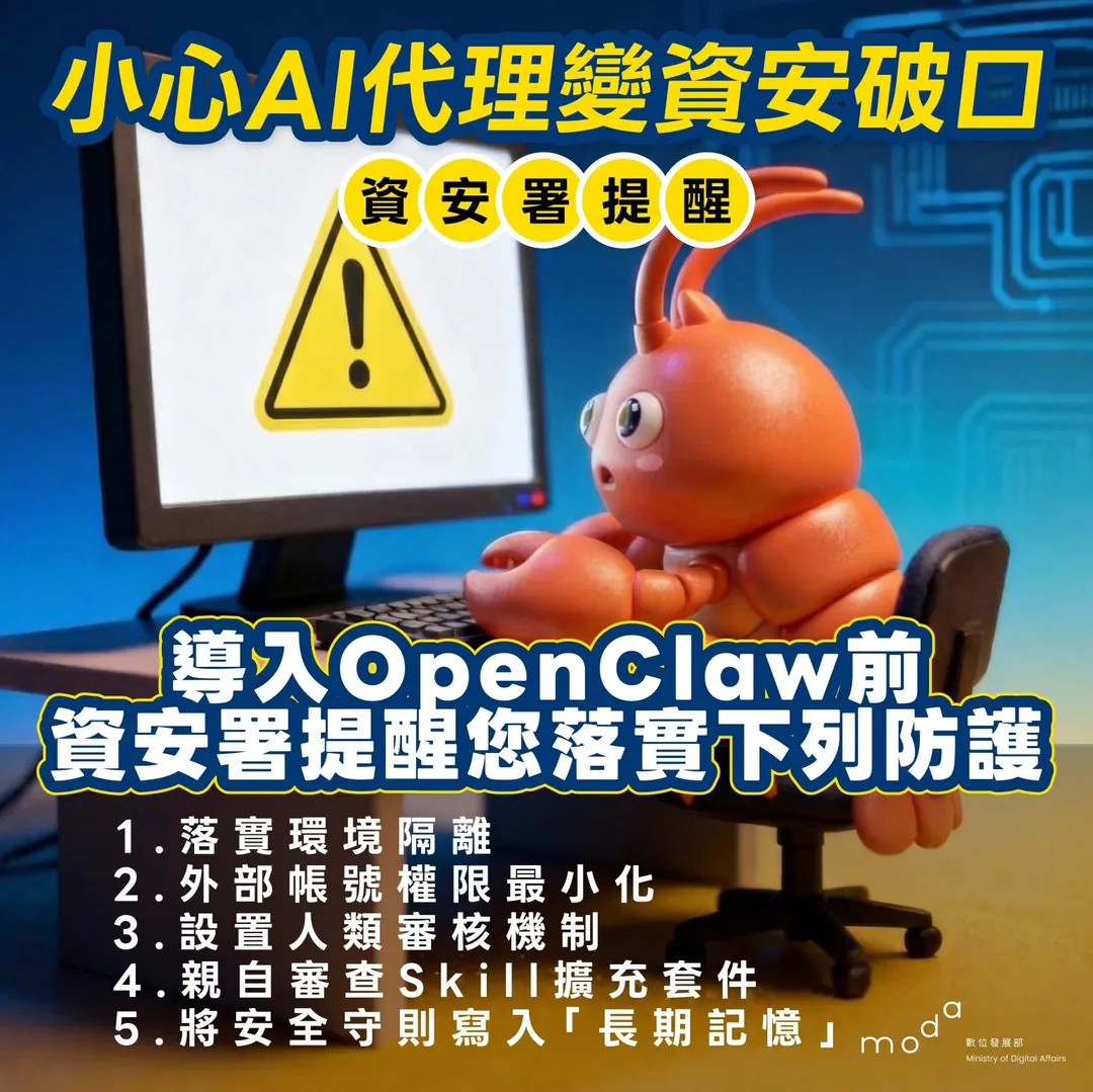小心AI代理變資安破口。（圖／數位發展部資安署）