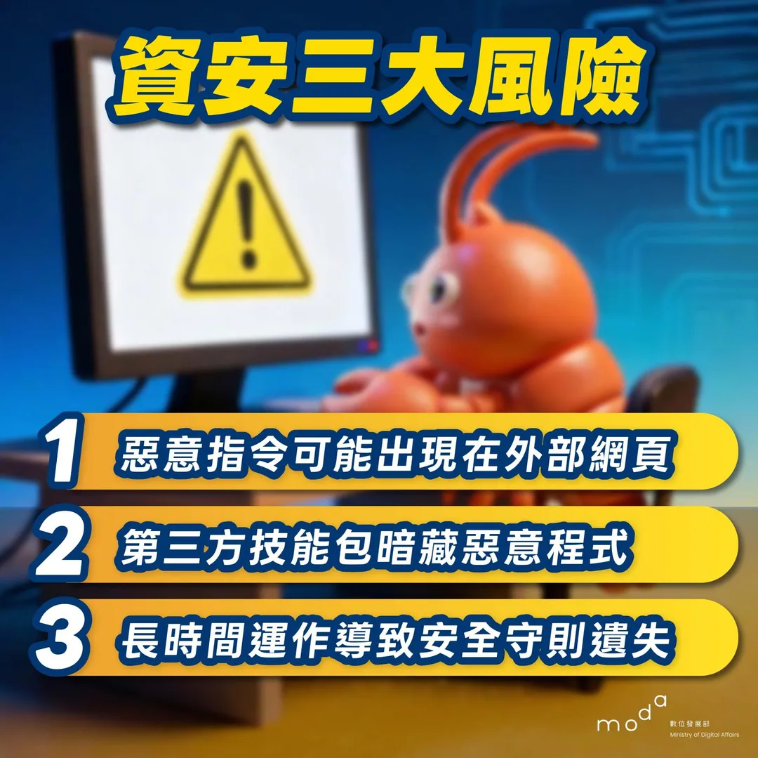 資安三大風險。(圖/數位發展部資安署)