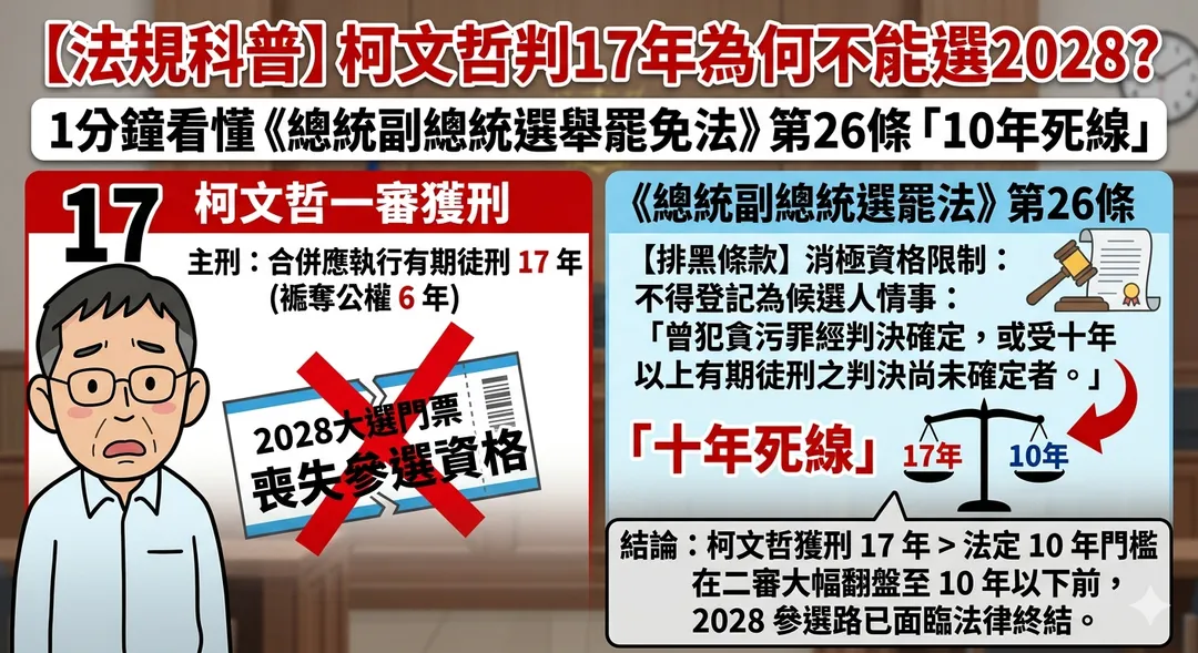 (圖/AI製圖)