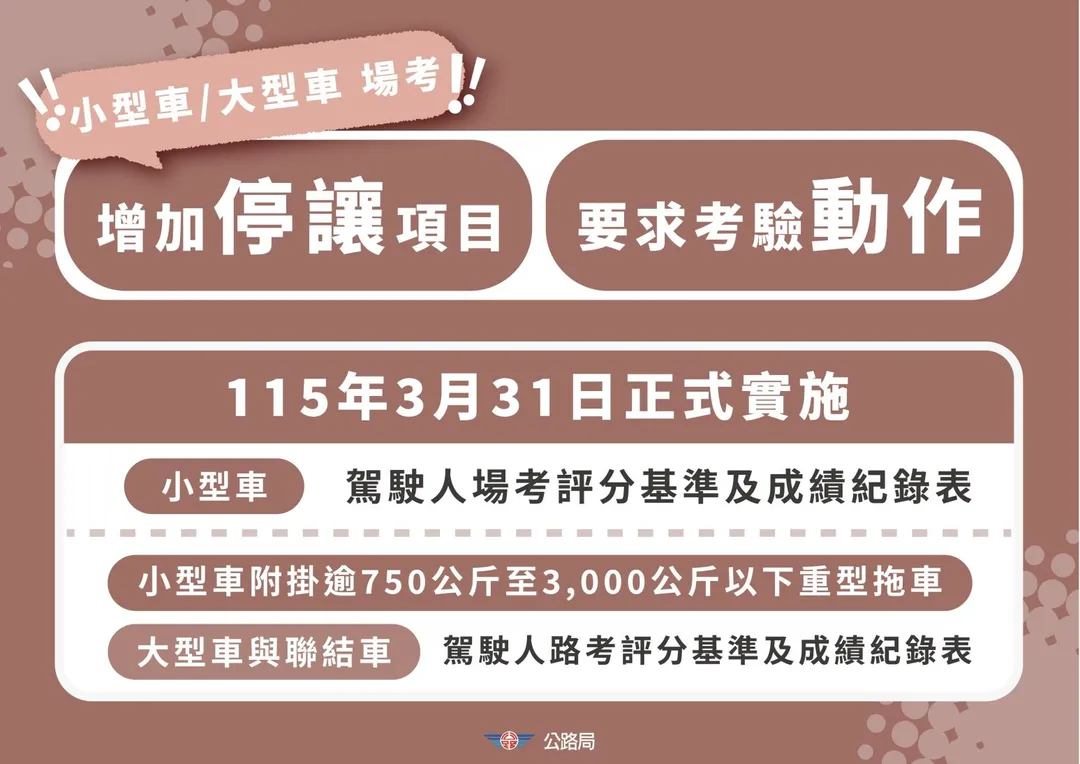 在考照制度調整方面，小型車考驗自3月31日起新增「停讓行人」及「視野死角確認」兩項評分項目。（圖／翻攝畫面）
