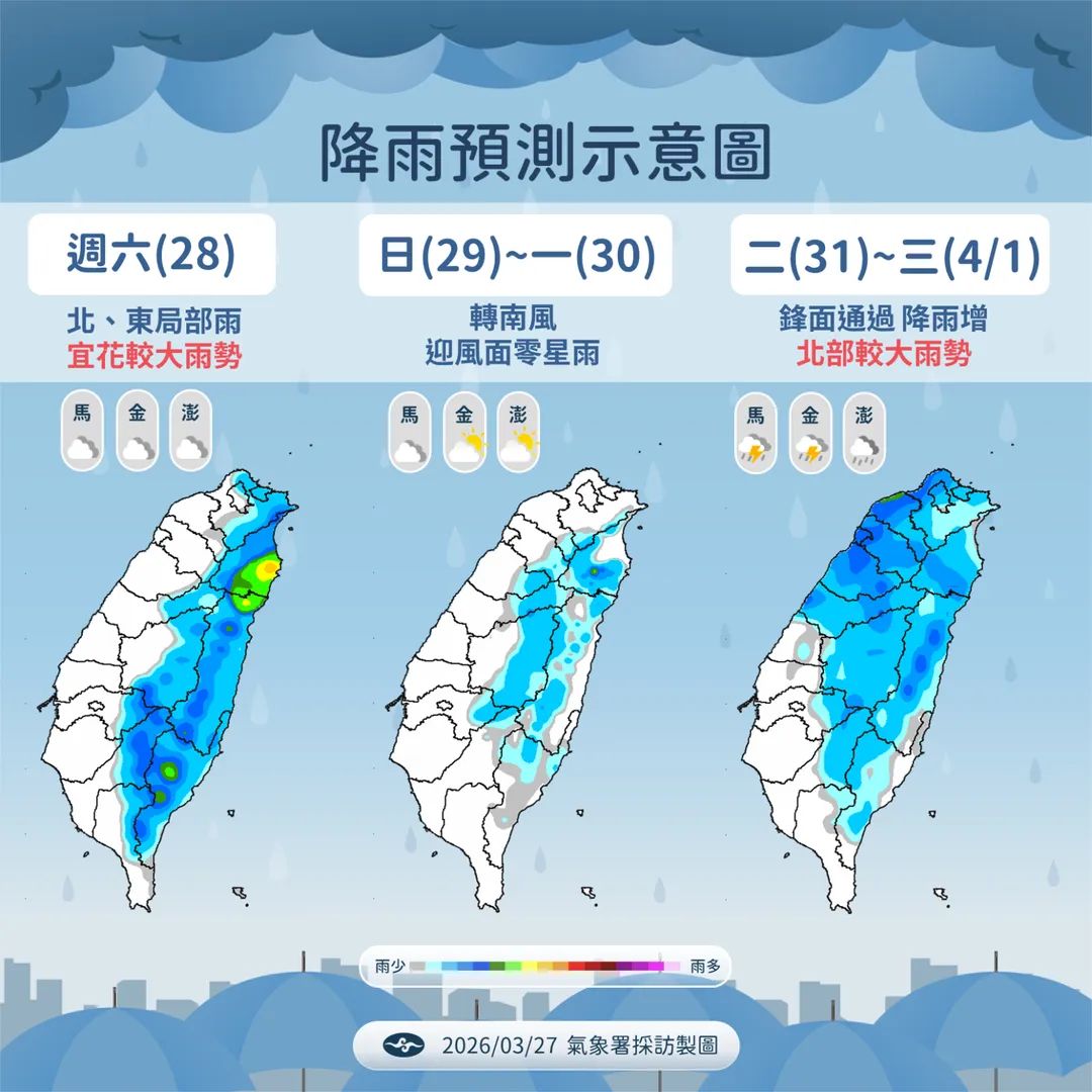 未來1週有2波雨勢來襲，下週清明連假前有短暫好天氣。（圖／中央氣象署提供）