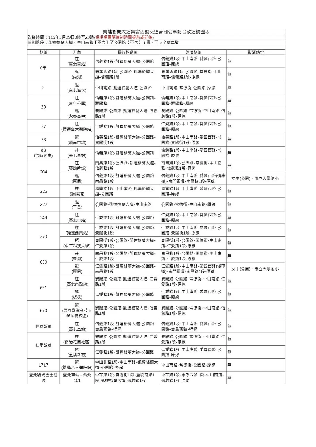 凱達格蘭大道集會活動交通管制，公車配合改道調整。（圖／台北市公共運輸處提供）