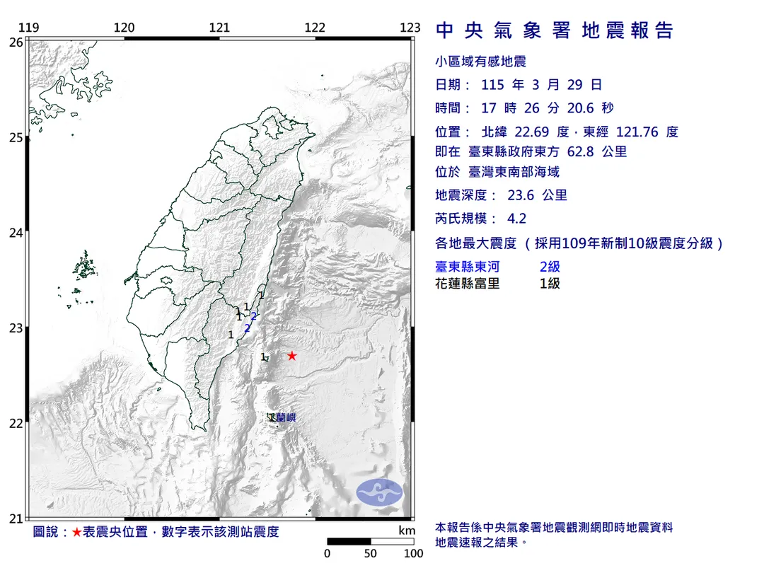 中央氣象署於今（29）日傍晚發布地震速報，指出台灣東南部海域於17時26分發生芮氏規模4.2的地震。（圖／氣象署提供）