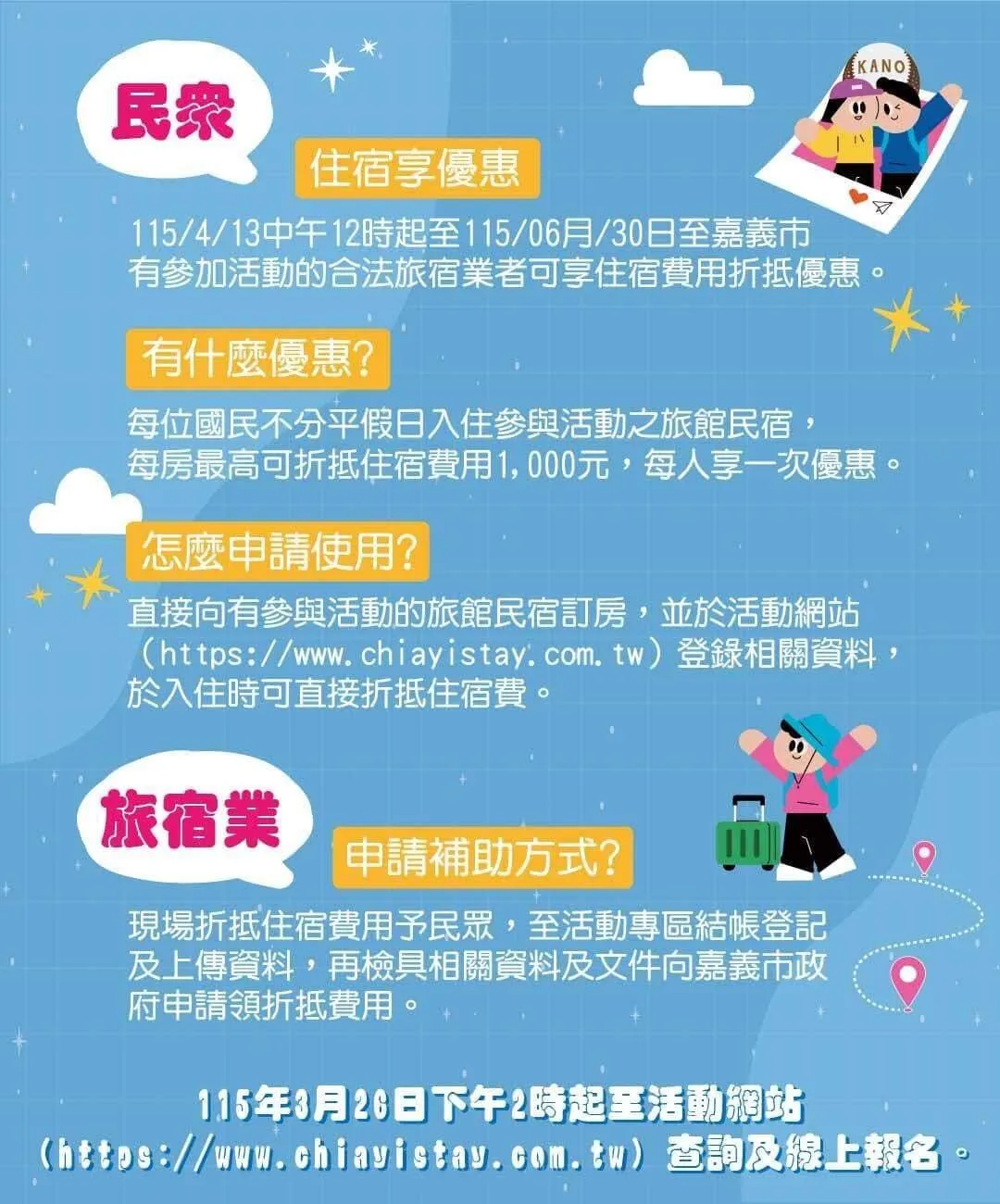 黃敏惠市長宣布嘉義市投入2千萬補助國旅自由行 。（圖／嘉義市政府）