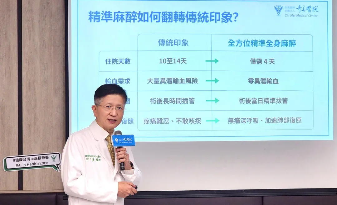 麻醉部心臟麻醉科主任邢中熹表示，心臟手術麻醉已邁入精準醫療時代，透過多項先進監測技術與全方位生理保護策略，大幅提升手術安全性與術後恢復效率。&nbsp;(圖/奇美醫院)