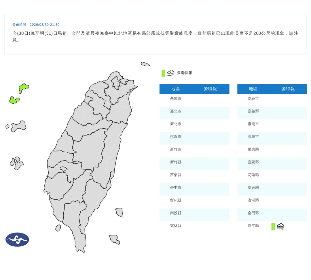 中央氣象署於今（30）日21時30分發佈濃霧特報。（圖／氣象署提供）