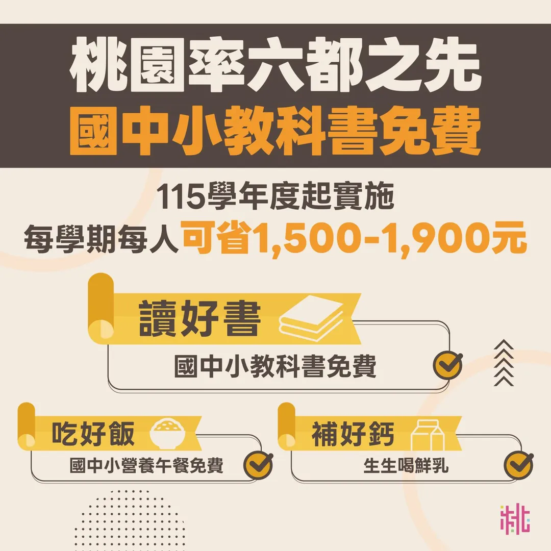 (圖/桃園市府提供)