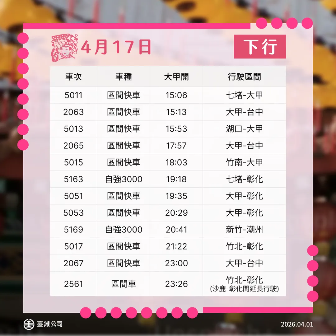 台鐵公司配合2026大甲媽祖遶境活動加開列車疏運。（圖／台鐵提供，下同）
