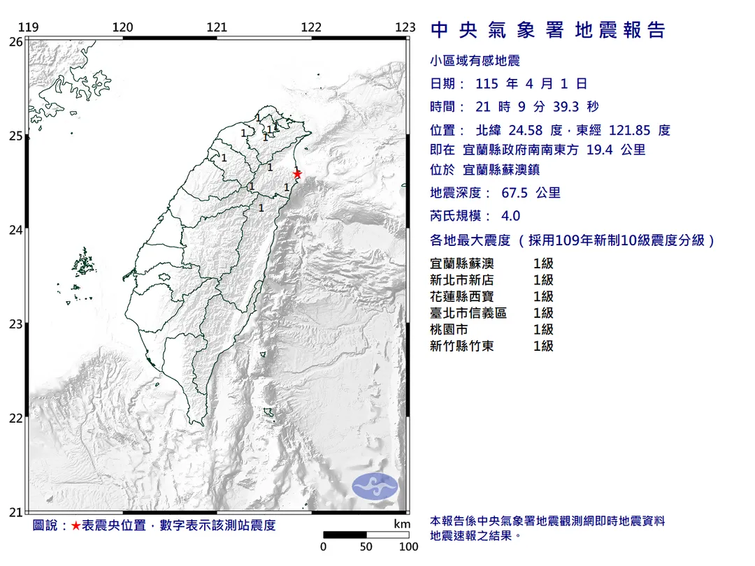 宜蘭縣蘇澳鎮於今（1）日晚間9時9分39秒，發生芮氏規模4.0地震。（圖／氣象署）