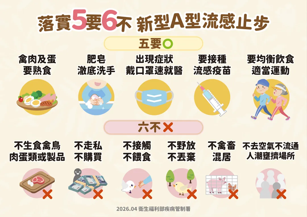 疾管署提醒，為降低新型A型流感感染風險，禽畜養殖相關工作人員在作業過程中應落實自我防護，於工作結束後落實清消。(圖/中天新聞)