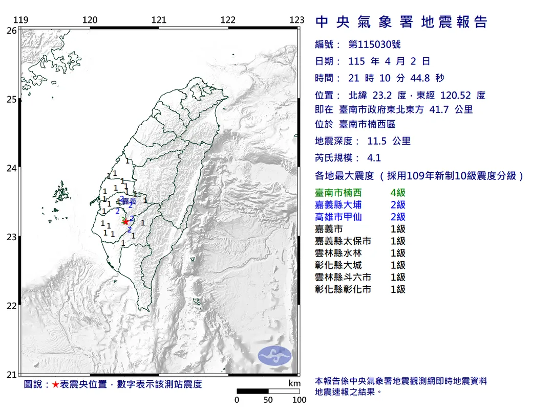 臺南市楠西區2日晚間9時10分發生一起芮氏規模4.1有感地震。（圖／氣象署）