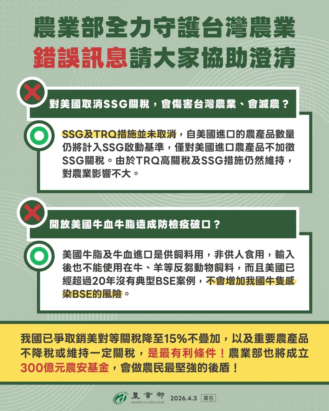 農業部宣布將成立3百億元農安基金。（圖／農業部官網）