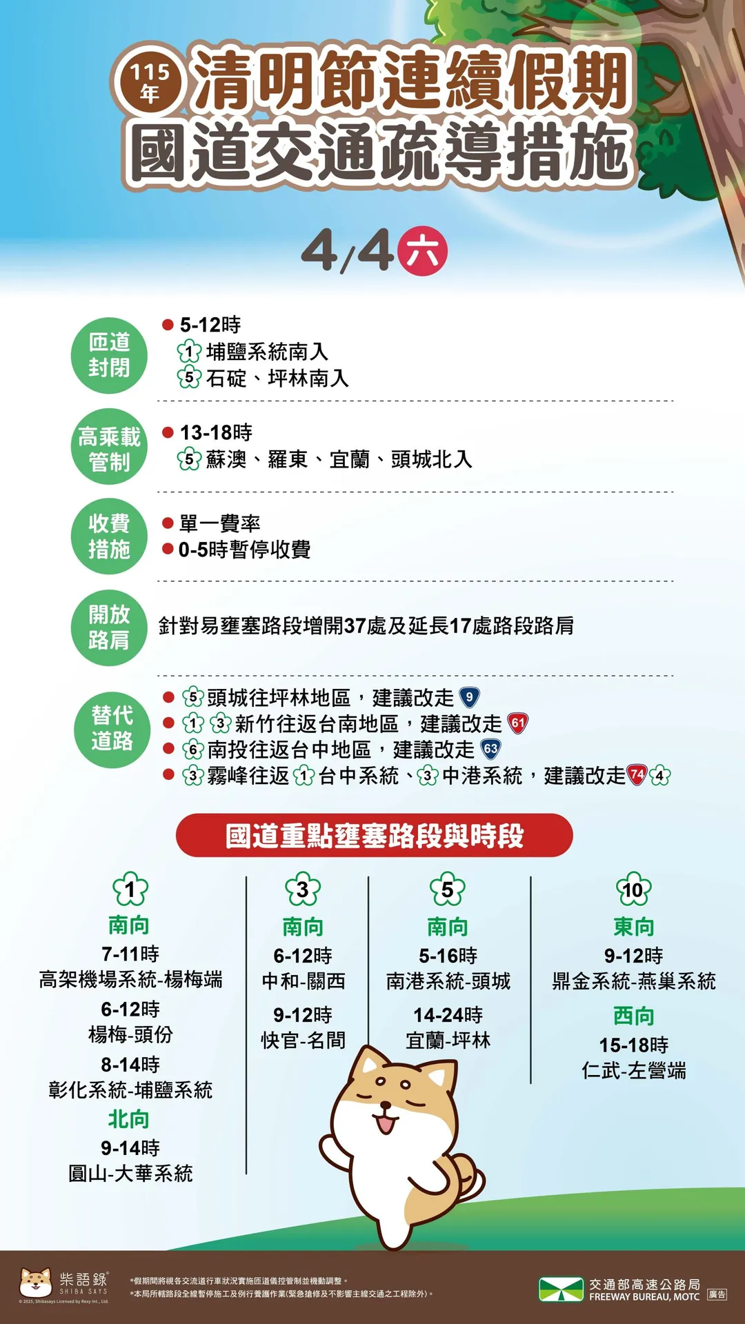 4月4日國道交通疏導措施。（圖／高公局提供）