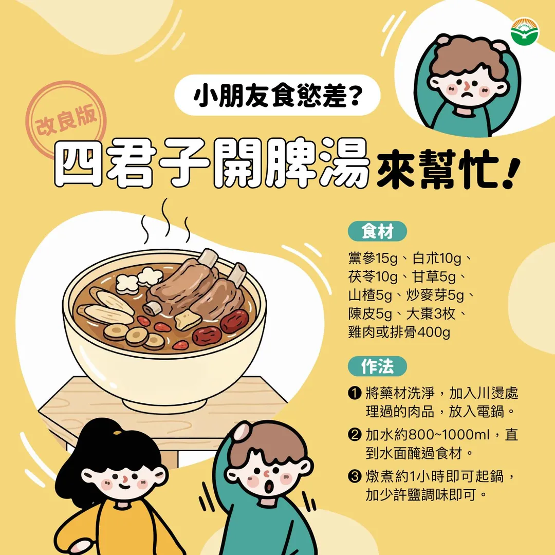 在食療調理上，周亞錚醫師推薦「四君子開脾湯」作為日常輔助。（圖／馬光中醫診所）