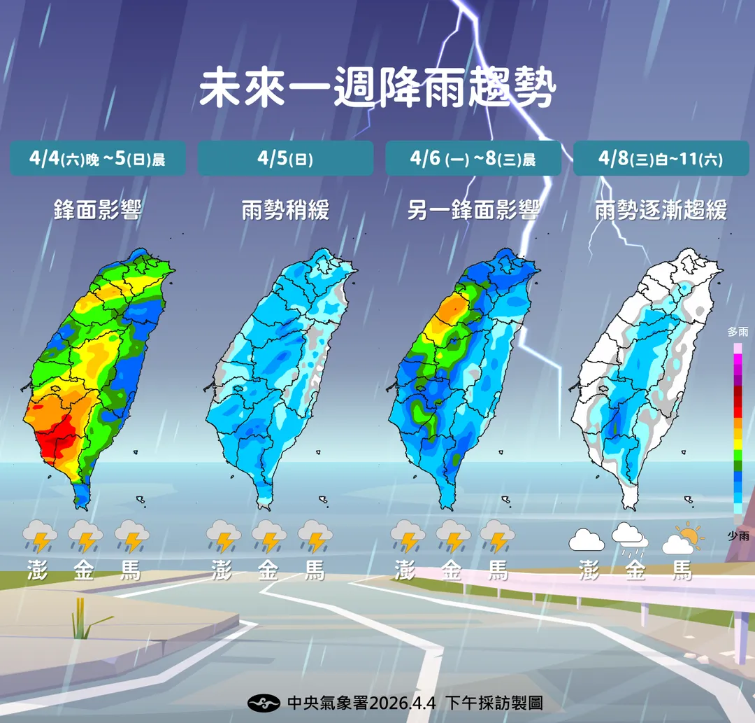 未來1週鋒面接力影響，8日之後雨勢有望減緩。（圖／中央氣象署提供）
