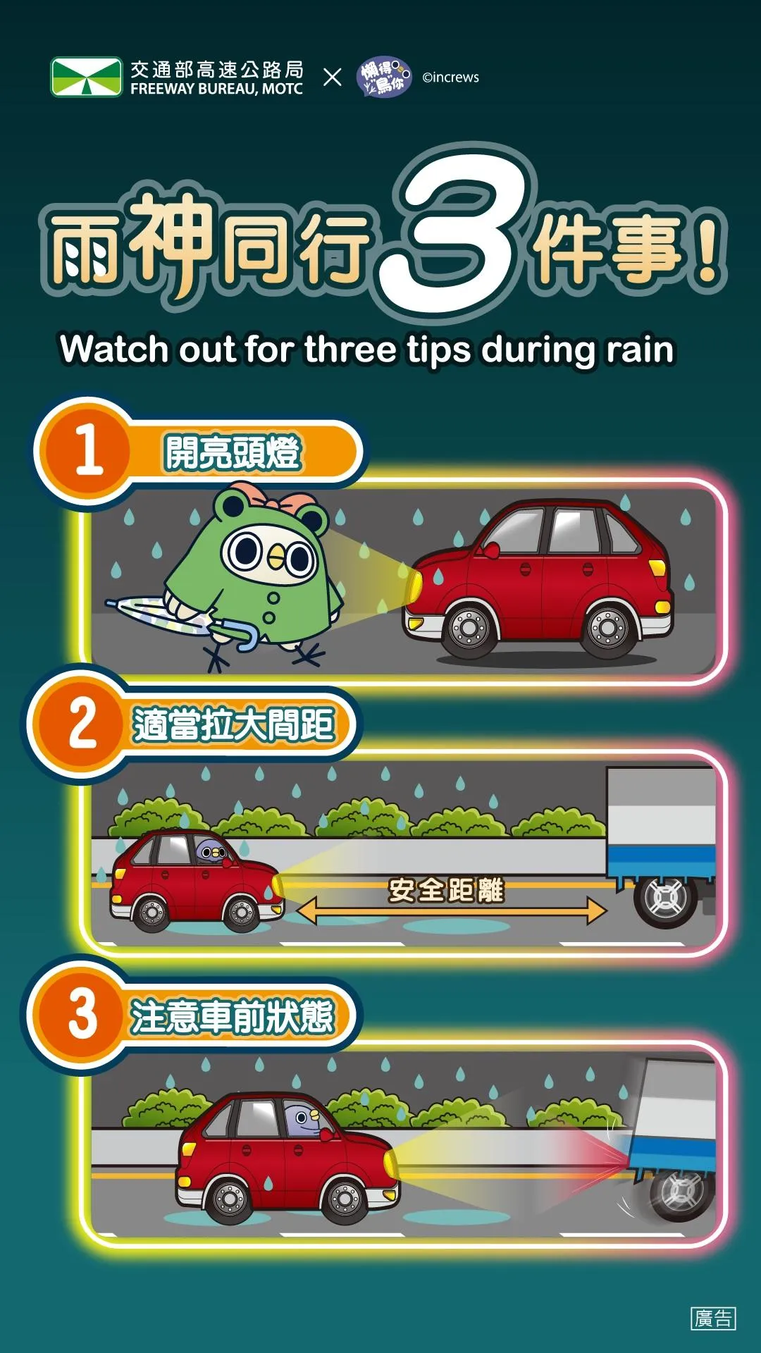 高速公路局提醒，近期春雨明顯，天候容易不穩定，駕駛人行駛高速公路時若遇降雨，應開啟頭燈並與前車保持較大安全距離，非必要時避免變換車道。（圖／翻攝畫面）