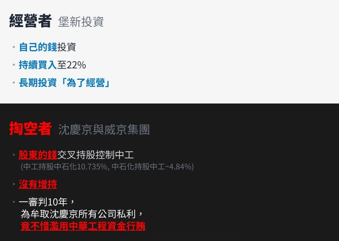 堡新投資今天刊登報紙頭版半版廣告,呼籲主管機關監督中工公平、公正、公開召開股東會。(圖/堡新投資)
