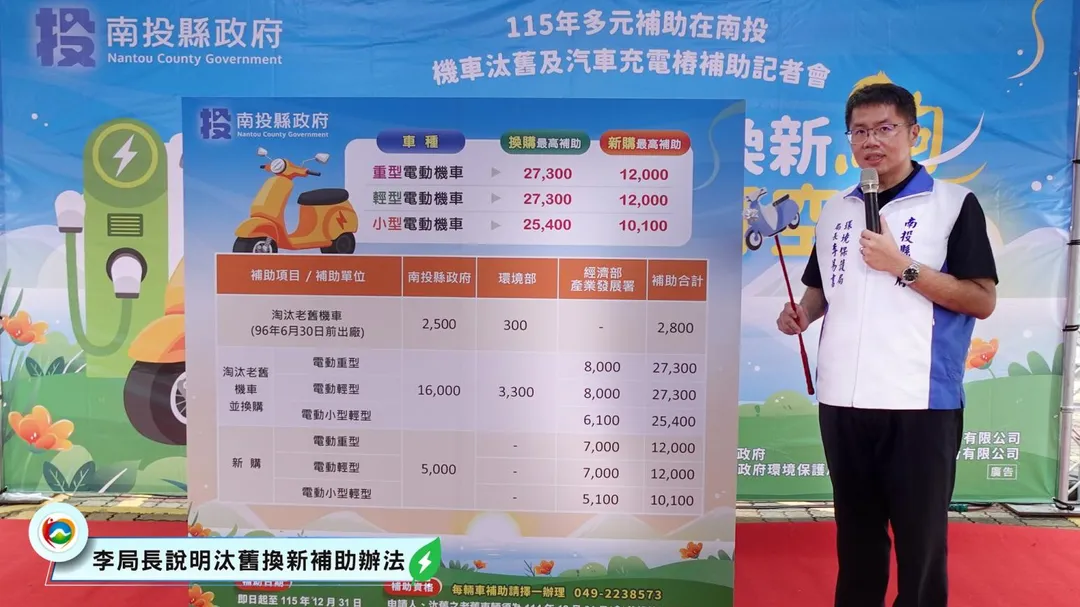 環保局表示,縣府今年汰舊換購電動機車補助金額提升至1萬6000元,加上經濟部產業發展署、環境部補助,最多補助2萬7300元。(圖/南投縣政府提供)
