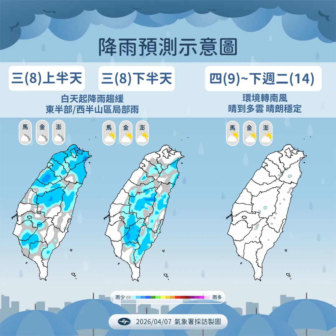 8日鋒面開始減弱，9日起天氣晴朗穩定。（圖／中央氣象署提供）