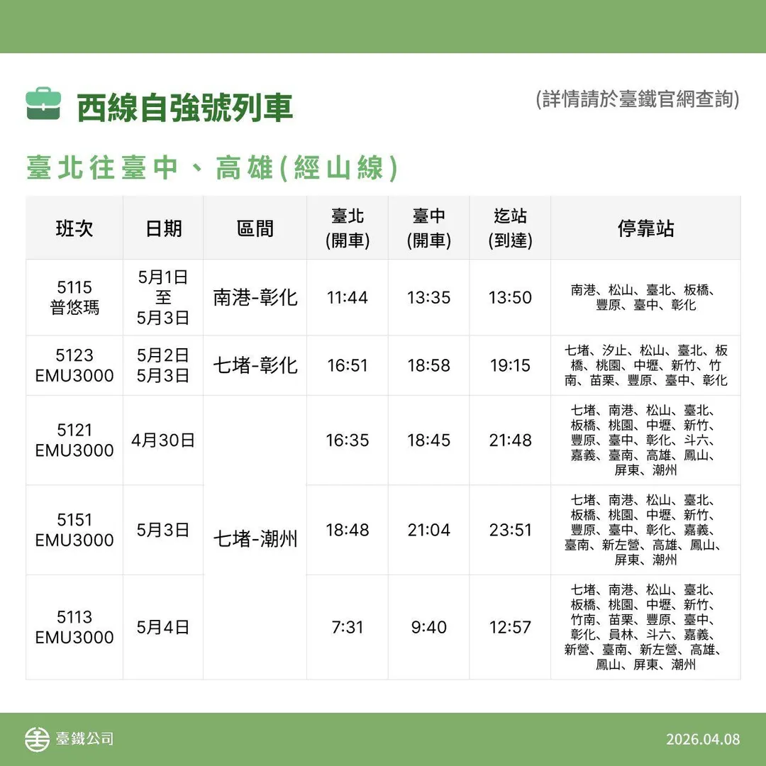 台鐵加開台北往台中、高雄西線自強號列車。（圖／台鐵提供）